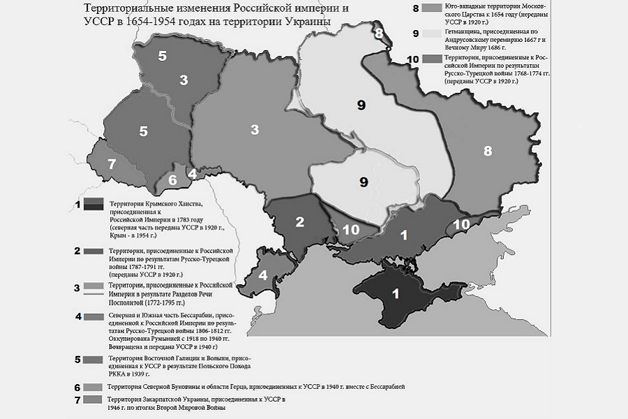 Украина отказалась отменять действие актов СССР и УССР