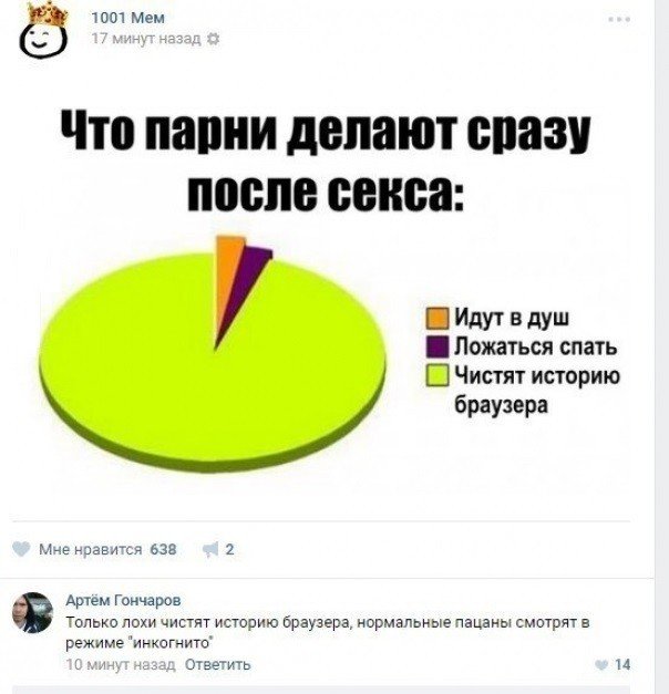 Смешные комментарии из социальных сетей Смешные комментарии из социальных сетей