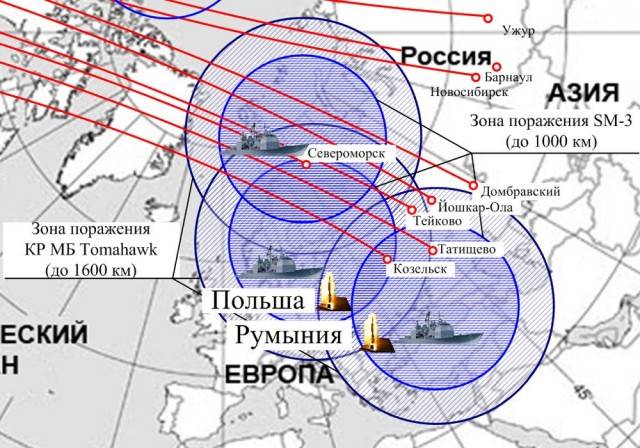 Атомный многофункциональный подводный крейсер: смена парадигмы Атомный многофункциональный подводный крейсер: смена парадигмы