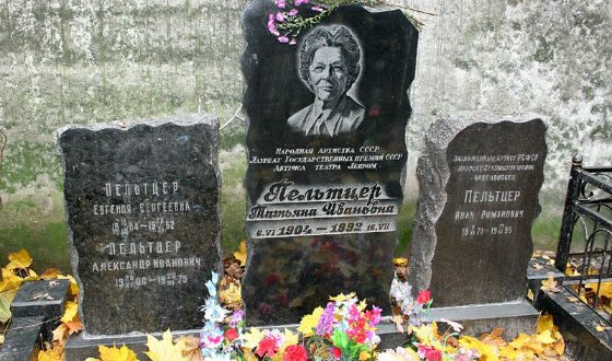 10 русских актеров, умерших в забвении и нищете 10 русских актеров, умерших в забвении и нищете