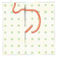 ��������� ���� (���� 2)