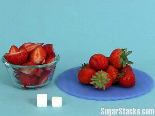 сахар в продуктах