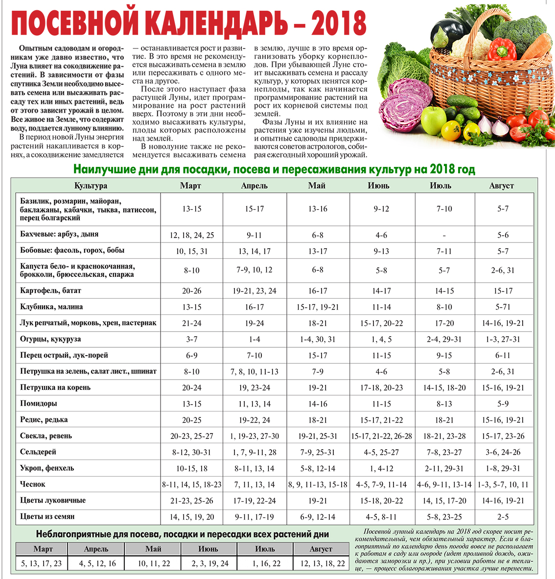 Когда сажать лук севок в открытый грунт в 2018 году по лунному календарю 67