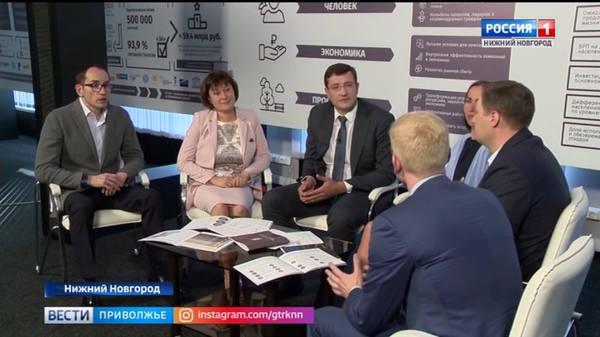 Стратегии развития Нижегородской области: Что выполнено? Что будет сделано?