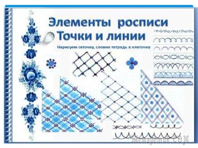 Голубая сказка — сказочная гжель Голубая сказка — сказочная гжель