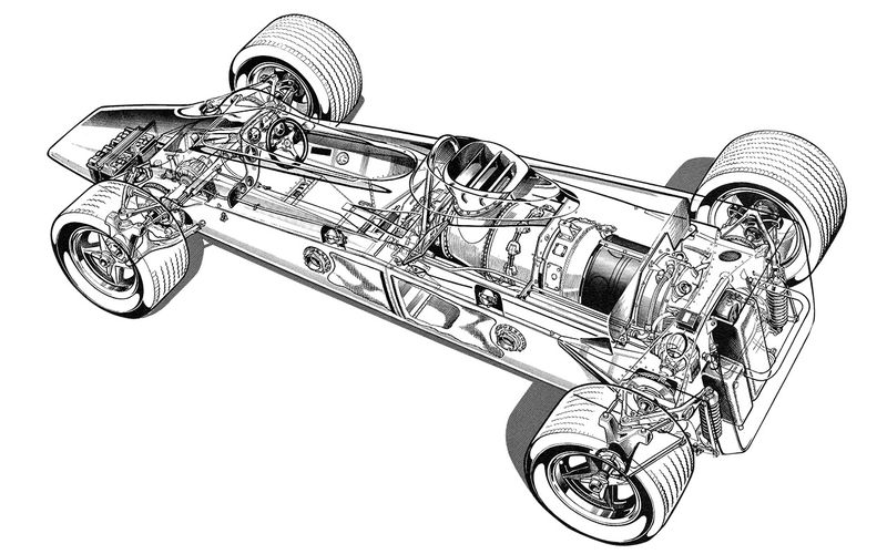 Lotus 56, 1968 год