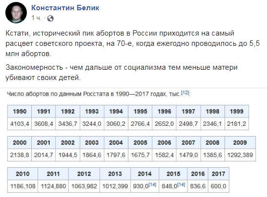 Если русский хорошо относится к Ленину, не верьте ему, он не русский, он - пидор Если русский хорошо относится к Ленину, не верьте ему, он не русский, он - пидор