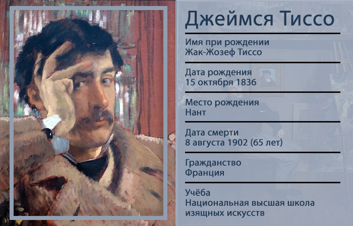 Джеймс Тиссо Почему люди плакали и молились у картин Джеймса Тиссо - единственного художника, который показал что видел Иисус с креста
