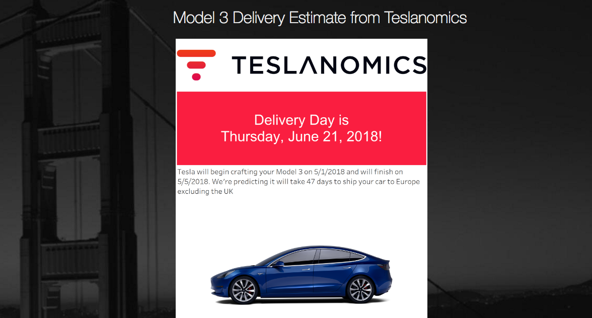 tesla, model 3, delivery, estimator