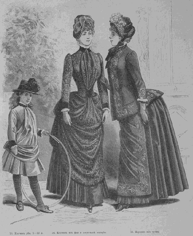 Последний крик моды. Наряды из Парижа. 1885 г. Часть 2-1