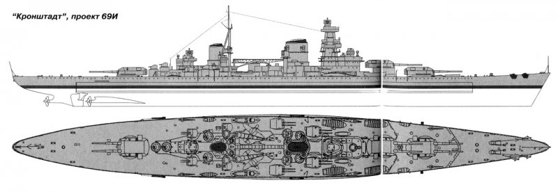История создания тяжелых крейсеров типа «Кронштадт» (проект 69)