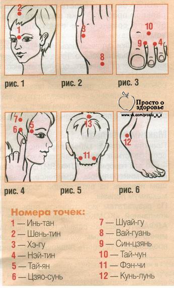 Истинная экзема на руках народное лечение
