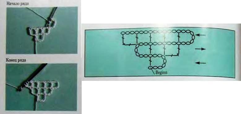 прибавление 1