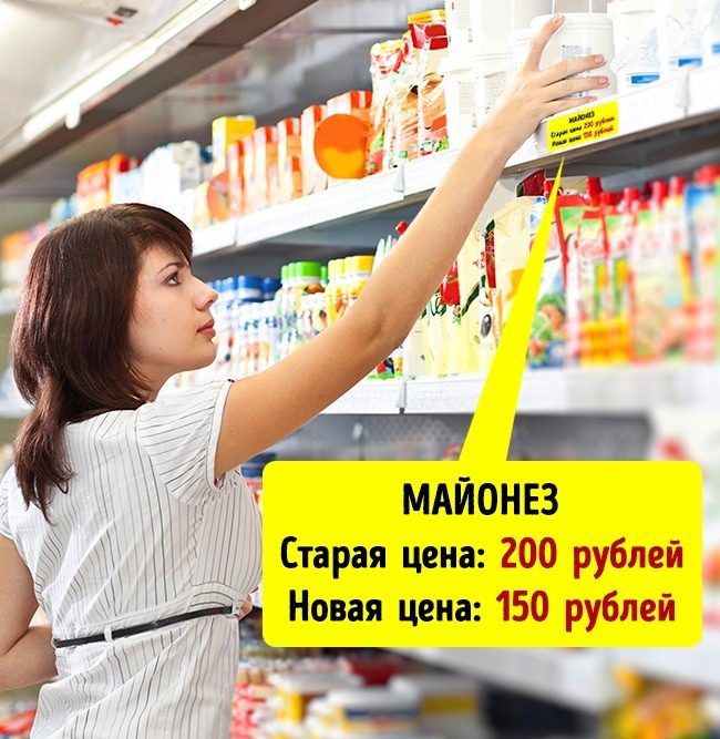 Из-за чего мы тратим на продукты больше, чем могли бы?