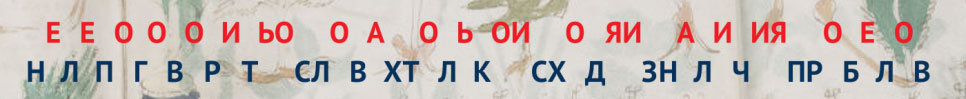 Российские математики доказали осмысленность манускрипта Войнича Российские математики доказали осмысленность манускрипта Войнича