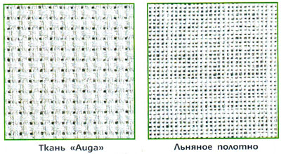 ��������� �����. ����� ���� � ������� �������