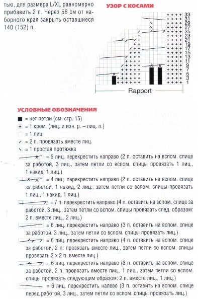 Стильная накидка. Вязание спицами