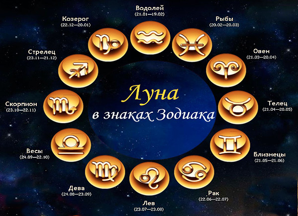 Вышивка и фазы луны Вышивка и фазы луны