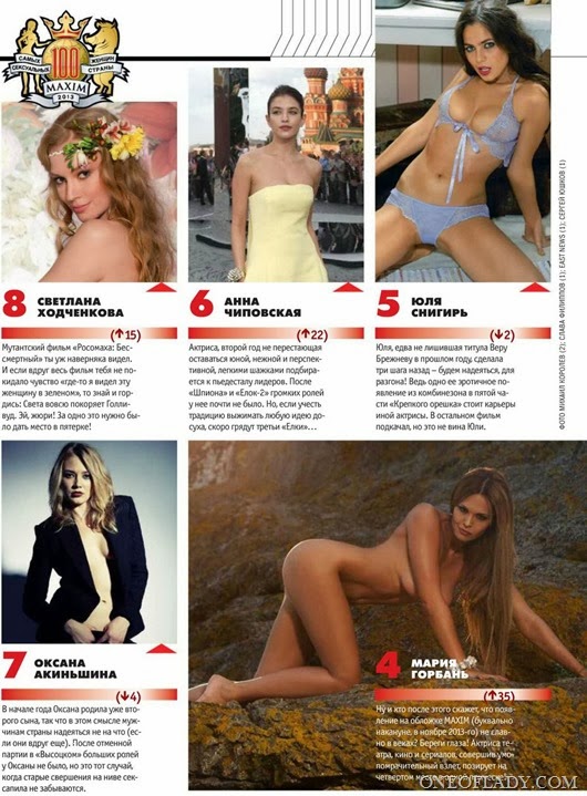 Мария Горбань Позирует Для Журнала Maxim