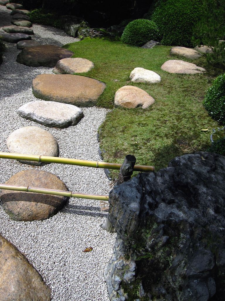 �������� ��� ��� ������ ������������ ������ �������