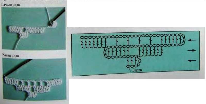 прибавление неск полн.