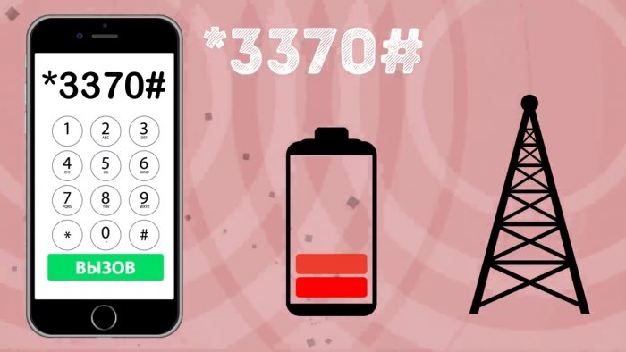 15 удивительных функций телефона, о которых вы не слышали