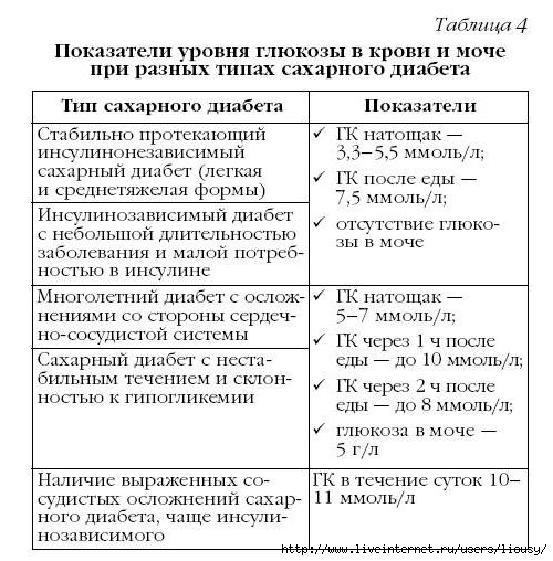 ���4 (500x508, 160Kb)