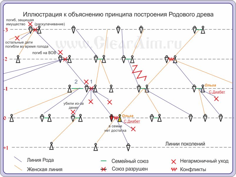 Розовые пряди в прическе Розовые пряди в прическе