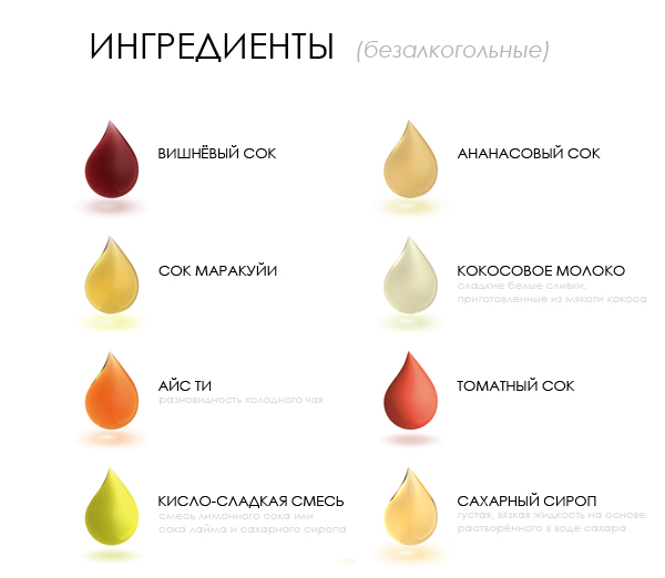 20 алкогольных рецептов коктейлей в домашних условиях 20 алкогольных рецептов коктейлей в домашних условиях