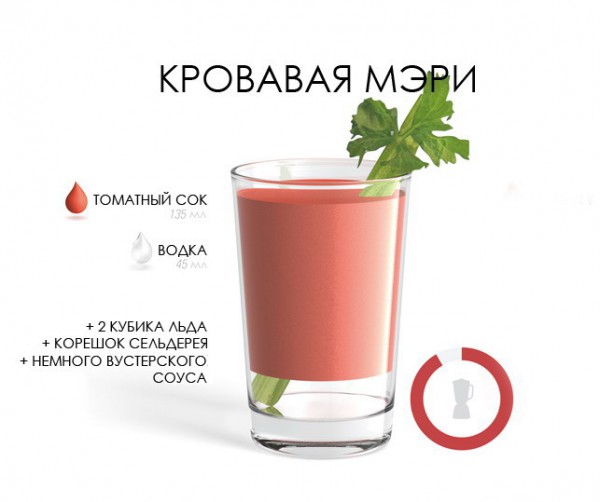 20 алкогольных рецептов коктейлей в домашних условиях 20 алкогольных рецептов коктейлей в домашних условиях