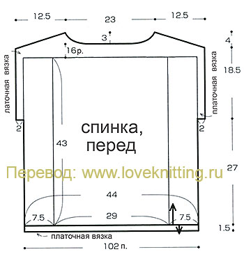 Выкройка пуловера с ажурным узором