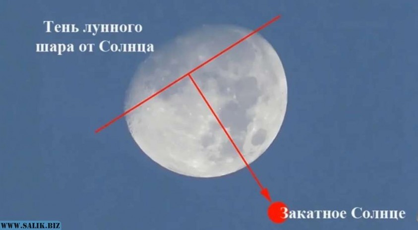 Что не так с Луной? Загадки Луны, которые не может объяснить современная наука
