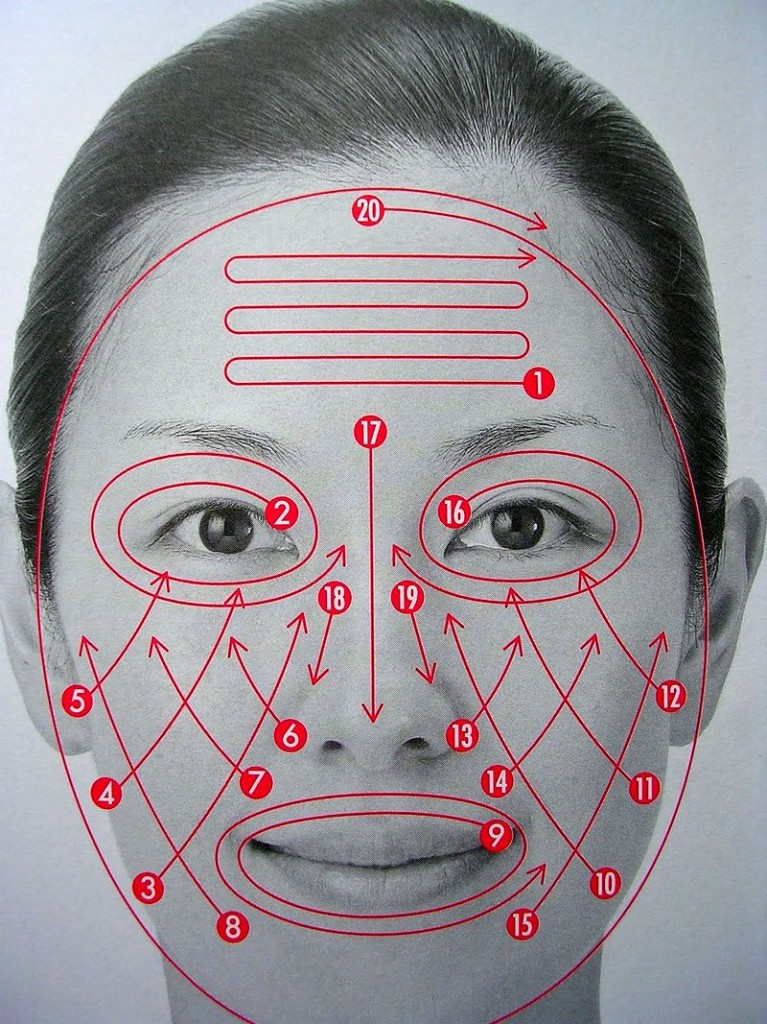 схема линий для водного массажа из книги Чизу Саеки