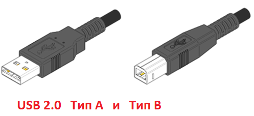 USB кабель