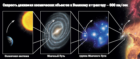 В глубине космического Мальстрёма В глубине космического Мальстрёма
