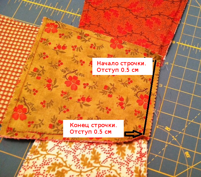 Шьем корзину из лоскутов