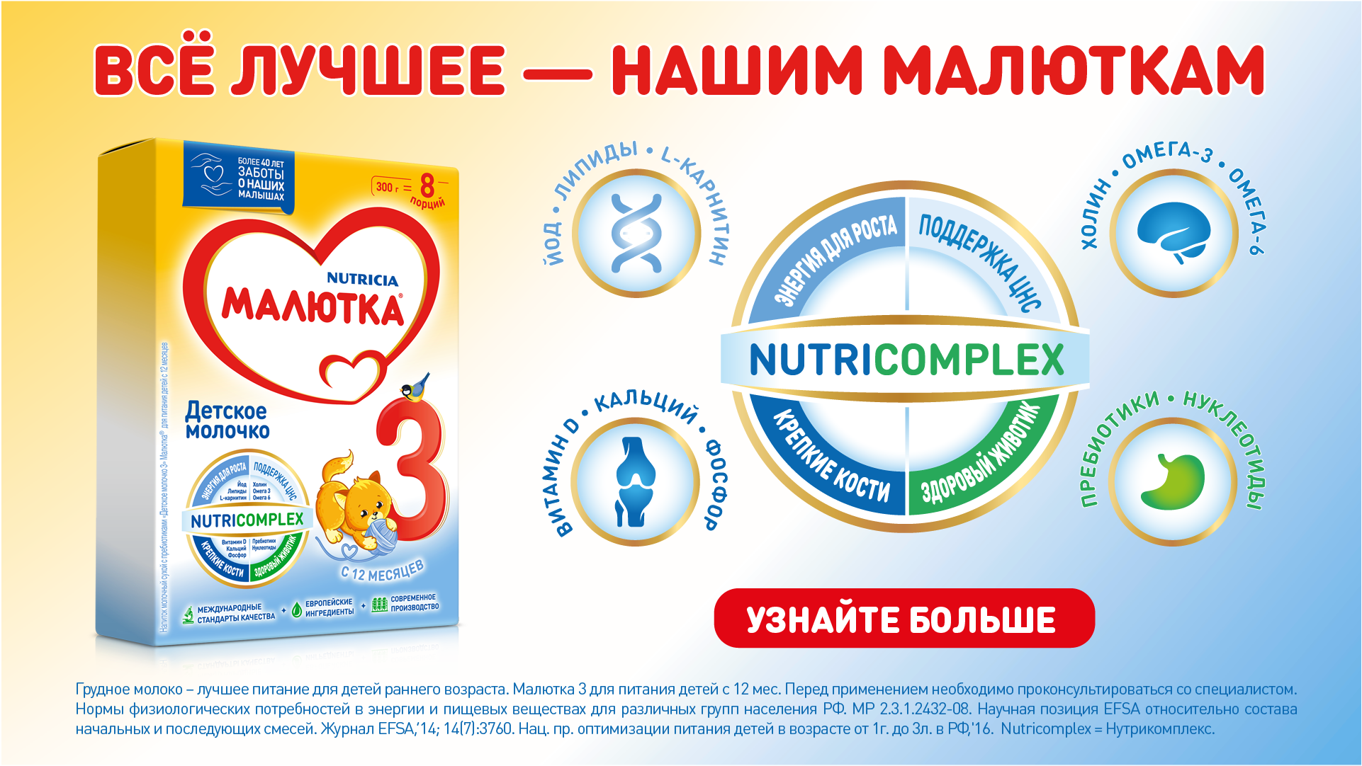 Малютка 3 c NUTRICOMPLEX Как выглядит многочисленное потомство чудо-кота, который стал звездой Инстаграма