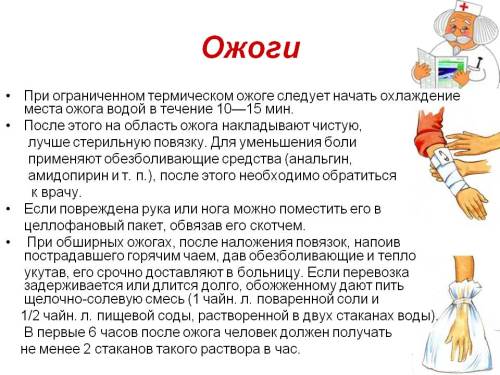 Суперсредство от ожогов!!! Суперсредство от ожогов!!!