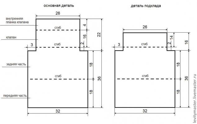 Выкройки клатч своими руками Выкройки клатч своими руками