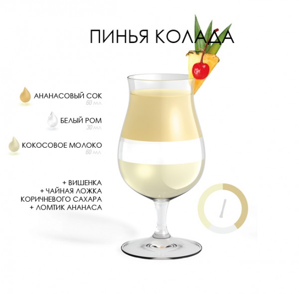 20 алкогольных рецептов коктейлей в домашних условиях 20 алкогольных рецептов коктейлей в домашних условиях