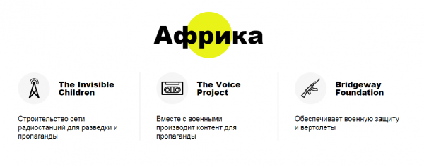 Убийство в ЦАР: о чем еще молчит «Досье» Ходорковского?