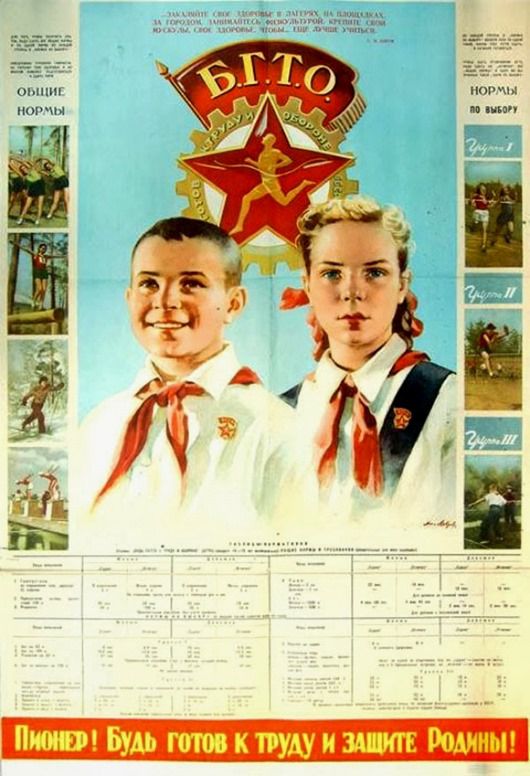 Здоровый образ жизни в советском плакате Жизнь в СССР, здоровый образ, плакат