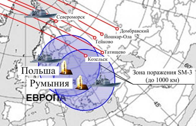 Атомный многофункциональный подводный крейсер: смена парадигмы Атомный многофункциональный подводный крейсер: смена парадигмы