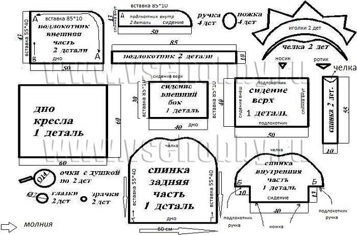 Смешарики - история и описание игрушки