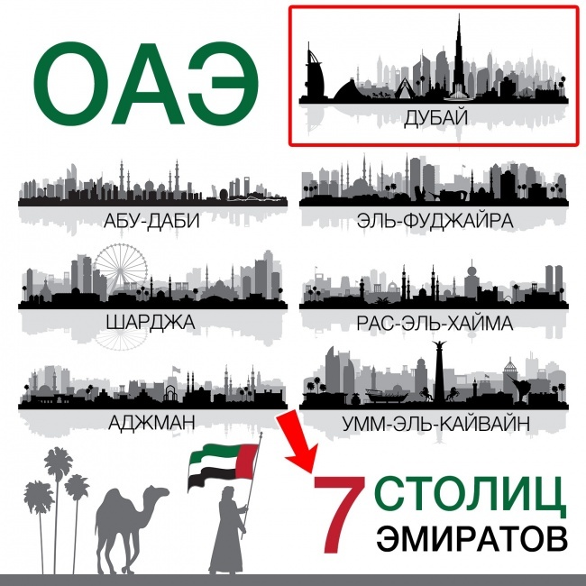 15 лживых «фактов» о Дубае, в которые все верят
