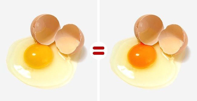 Из-за чего мы тратим на продукты больше, чем могли бы?