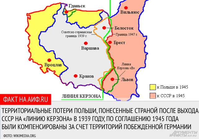 «Русская весна» осени 39-го. Как Сталин провёл операцию «Брест наш»