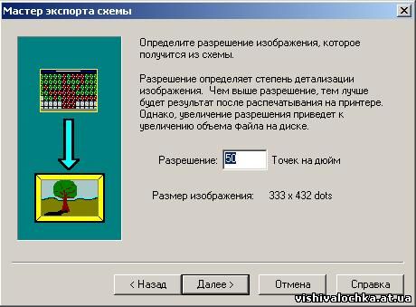 Как можно файл в формате xsd перевести в формат pdf или jpg? Как можно файл в формате xsd перевести в формат pdf или jpg?