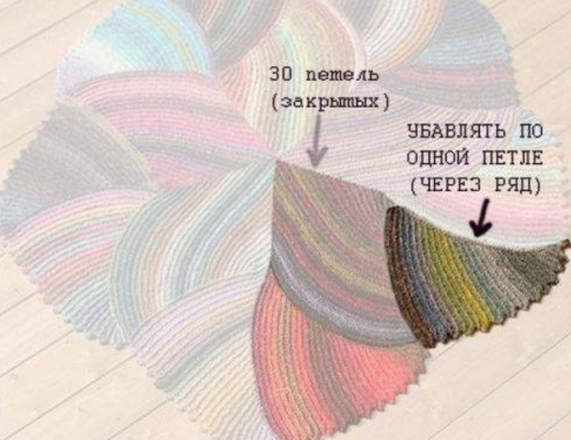 Очень красивый и стильный коврик связанный спицами… Просто, но так красиво! Очень красивый и стильный коврик связанный спицами… Просто, но так красиво!