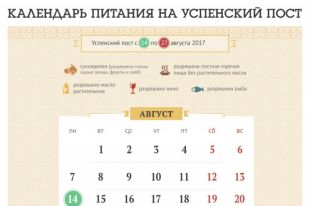 Мед, яблоки и немного рыбы. Что можно есть в Успенский пост